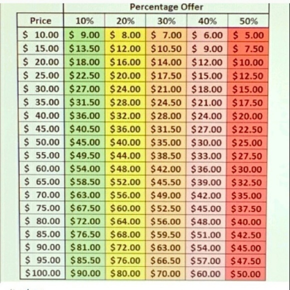 Meet your Posher, Bee - Picture 3 of 9